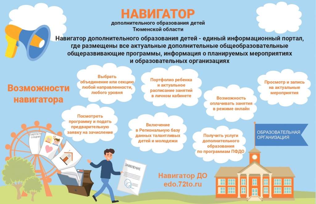 Плакат -Навигатор дополнительного образования Тюменской области_page-0001.jpg