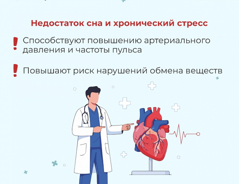 Неделю с 28 сентября по 04 октября 2026 года Министерство здравоохранения Российской Федерации объявило Неделей ответственного отношения к сердцу (в честь Всемирного дня сердца – 29 сентября).
