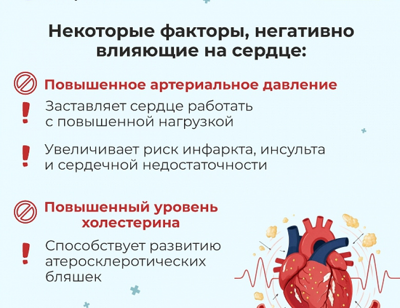 Неделю с 28 сентября по 04 октября 2026 года Министерство здравоохранения Российской Федерации объявило Неделей ответственного отношения к сердцу (в честь Всемирного дня сердца – 29 сентября).