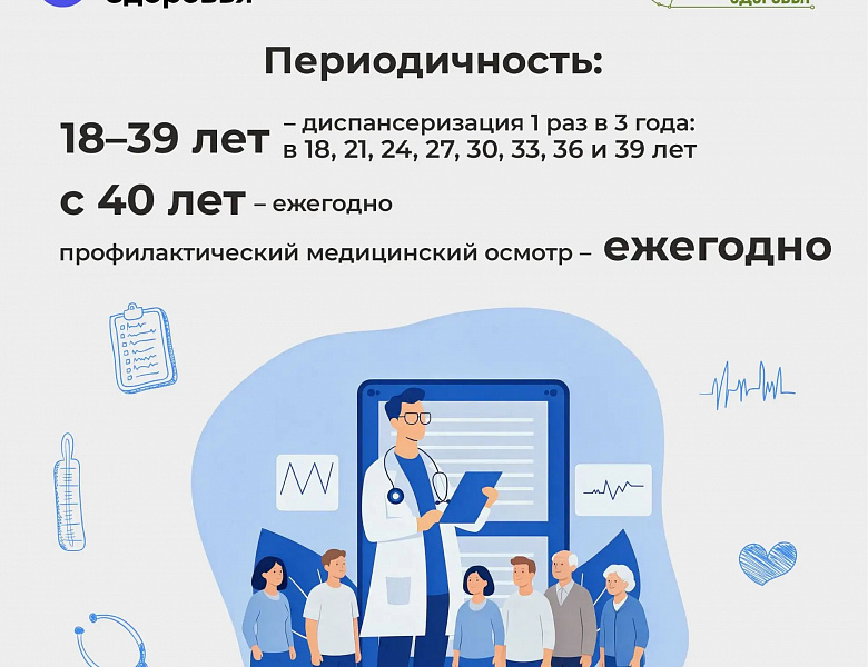 с 19 по 25 октября проходит неделя информирования о важности диспансеризации и профосмотров