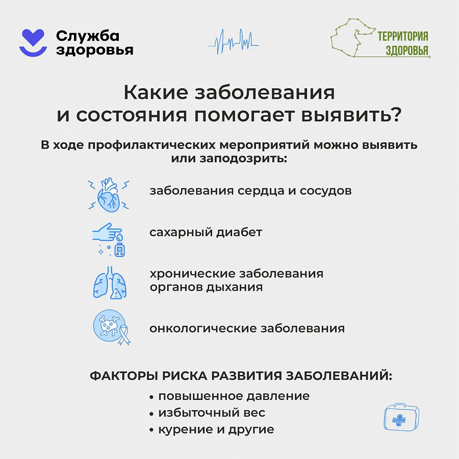 с 19 по 25 октября проходит неделя информирования о важности диспансеризации и профосмотров