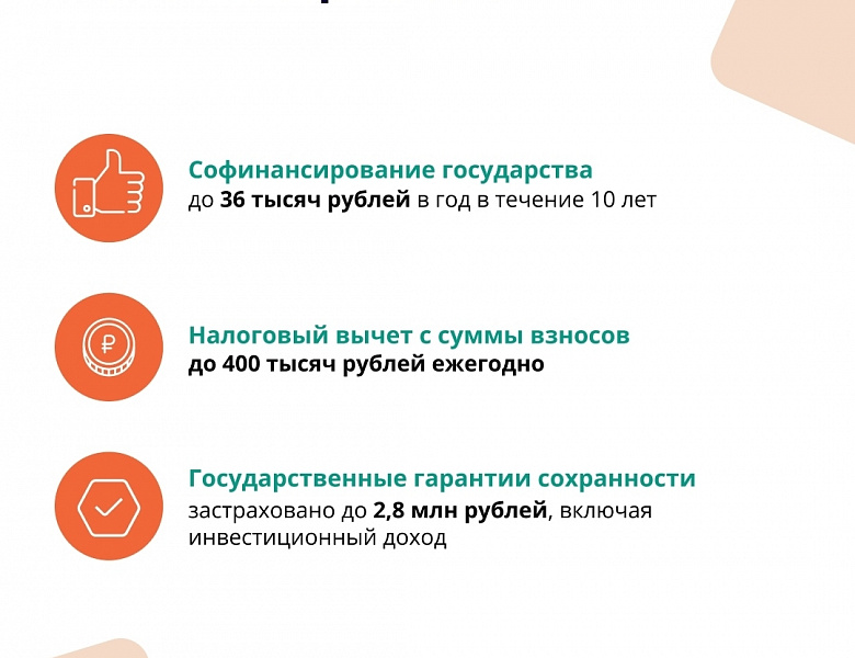 Что такое Программа долгосрочных сбережений?