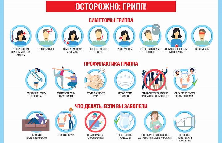 ГРИПП-ОПАСНОЕ ЗАБОЛЕВАНИЕ!