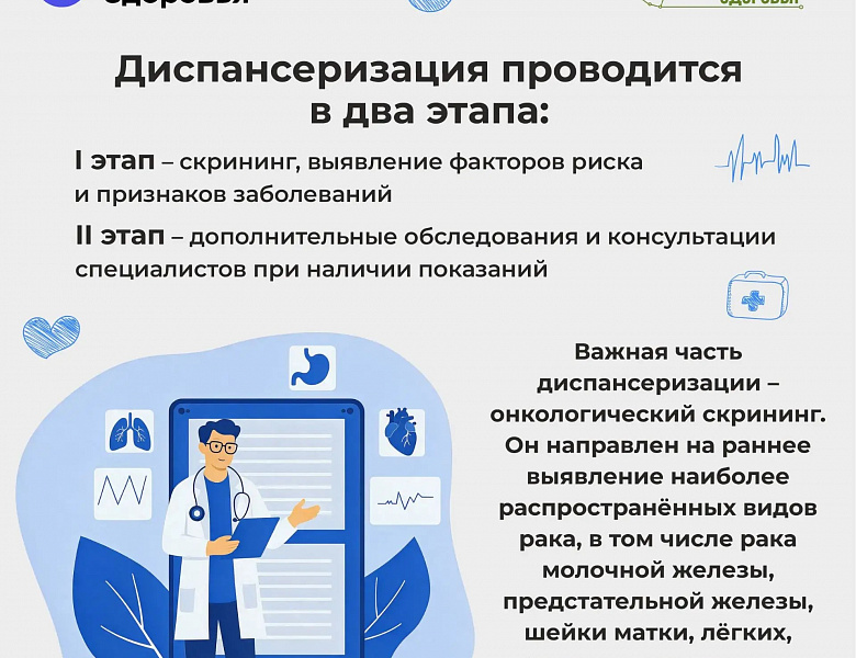 Неделю с 26 октября по 1 ноября 2026 года Министерство здравоохранения Российской Федерации объявило «Неделю борьбы с инсультом».